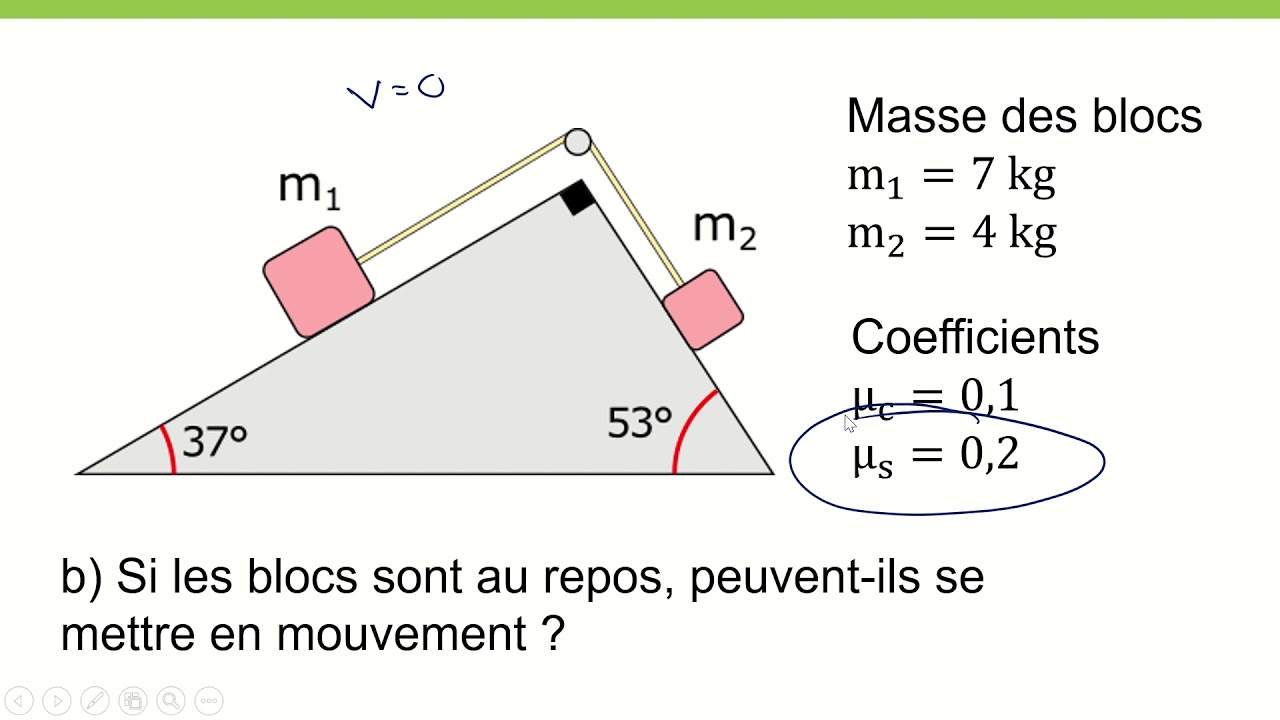 Dynamique avec frottement II : objets liés en translation