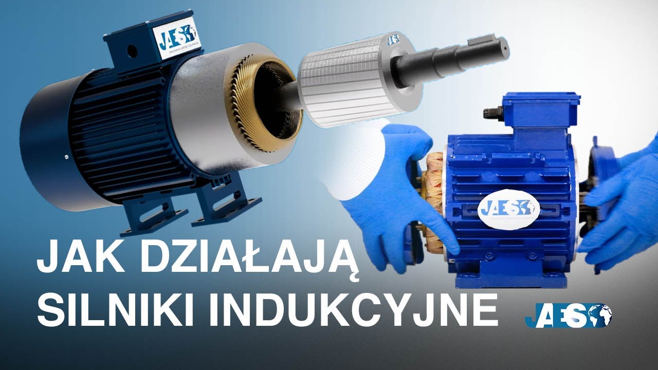 Czym jest i jak działa SILNIK ASYNCHRONICZNY TRÓJFAZOWY - Obracające się pole magnetyczne
