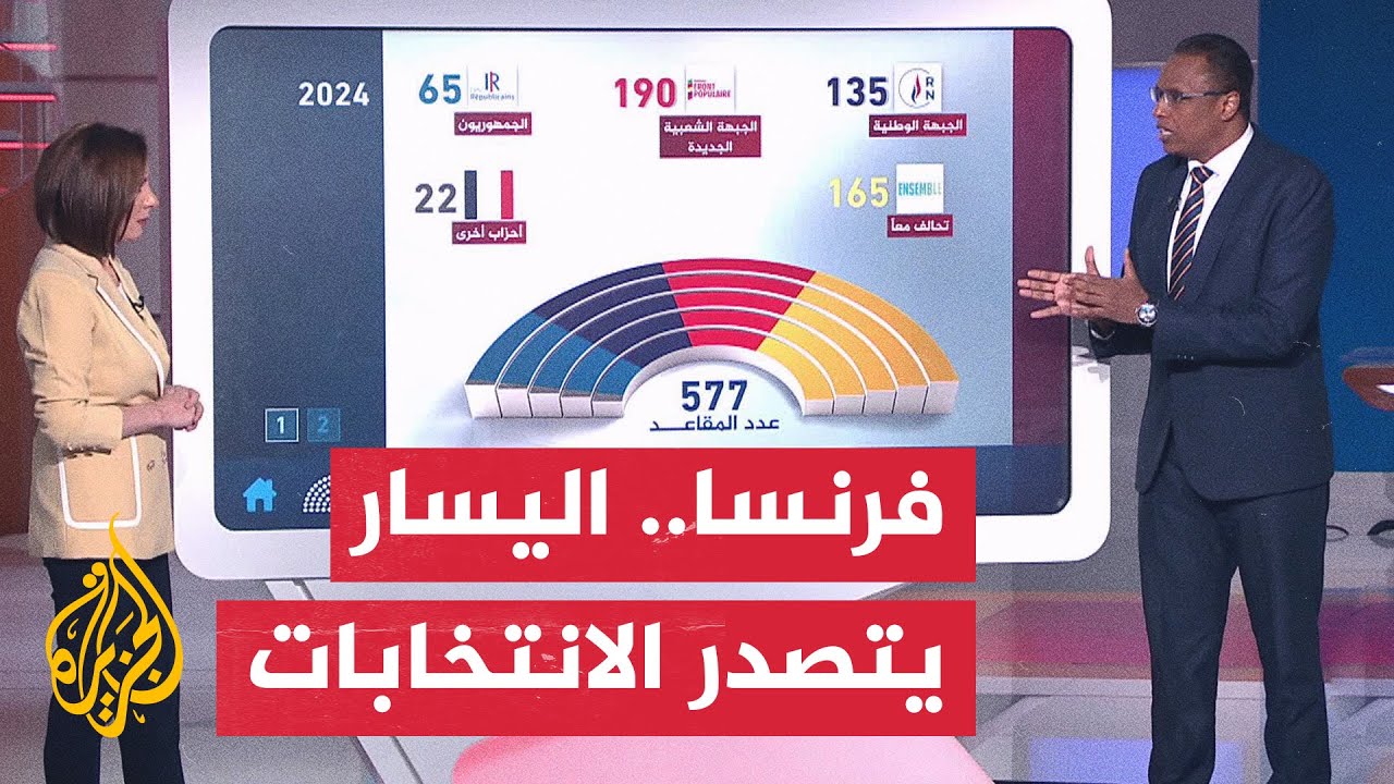 بالأرقام.. النتائج الأولية تشير إلى تصدر تحالف اليسار في انتخابات فرنسا التشريعية