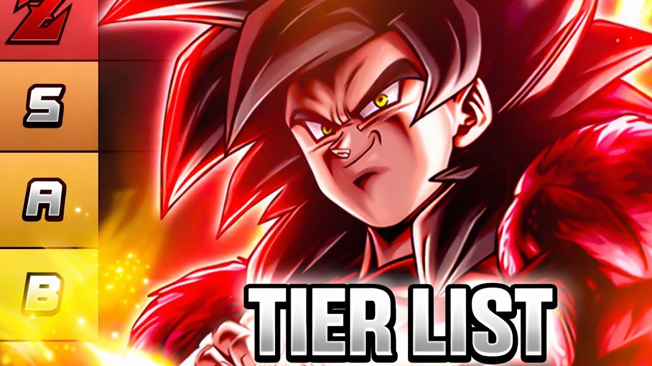 (Dragon Ball Legends) LEGENDS FEST 2025, ЧАСТЬ 3: УРОВЕНЬ ПЕРСОНАЖЕЙ!