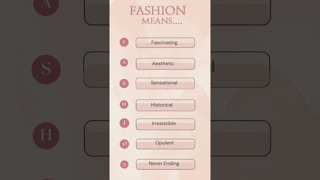 "Fashion is a way to express yourself without saying a word. 🧥📸 