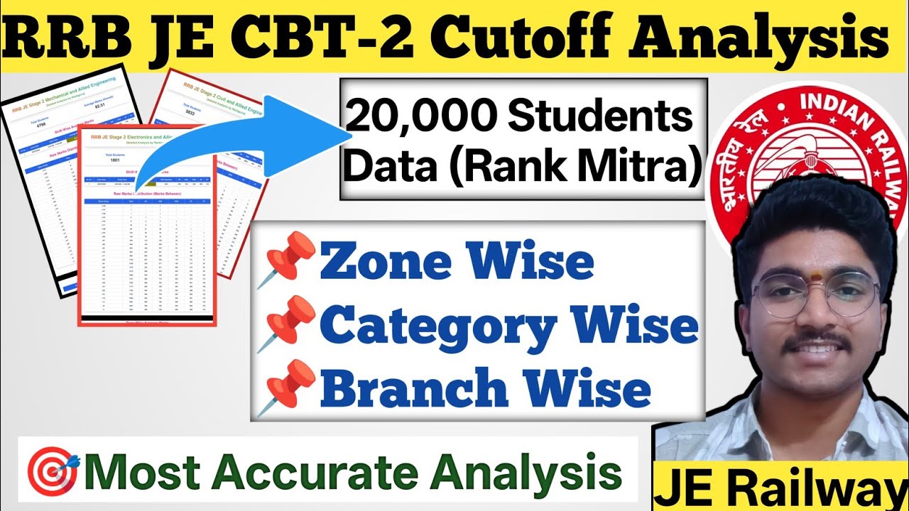 RRB JE CBT-2 Expected Cut Off 2026 |Raw Marks Based Analysis| Zone ,Branch & Category Wise Analysis 