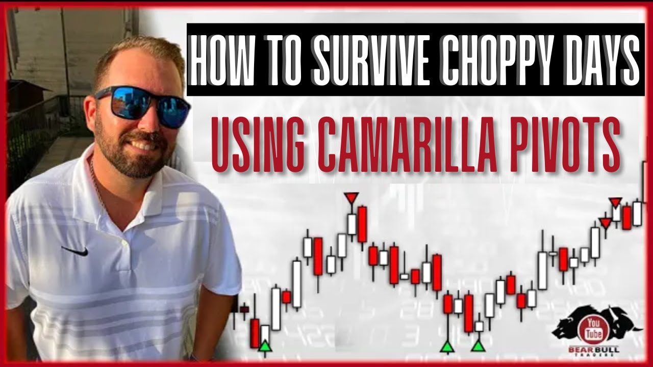 How to Trade a Kangaroo Market Using Pivots!