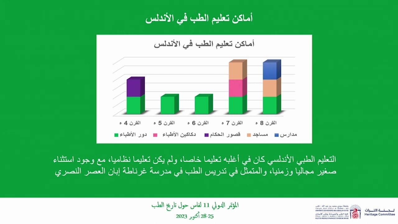منى بنداود