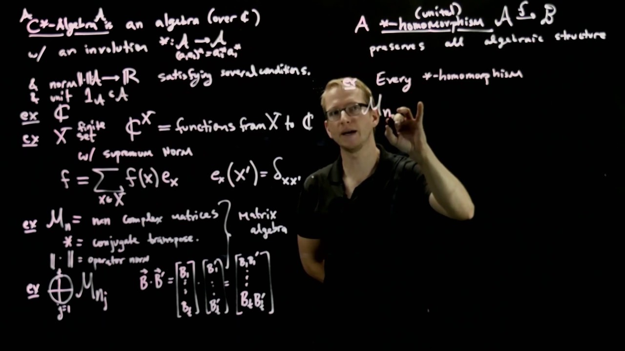 Finite-dimensional C*-algebras - 01 - *-homomorphisms