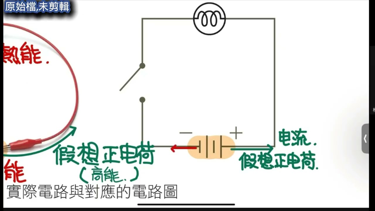 九上ch4-2【課堂】基礎電路學、電流(1)