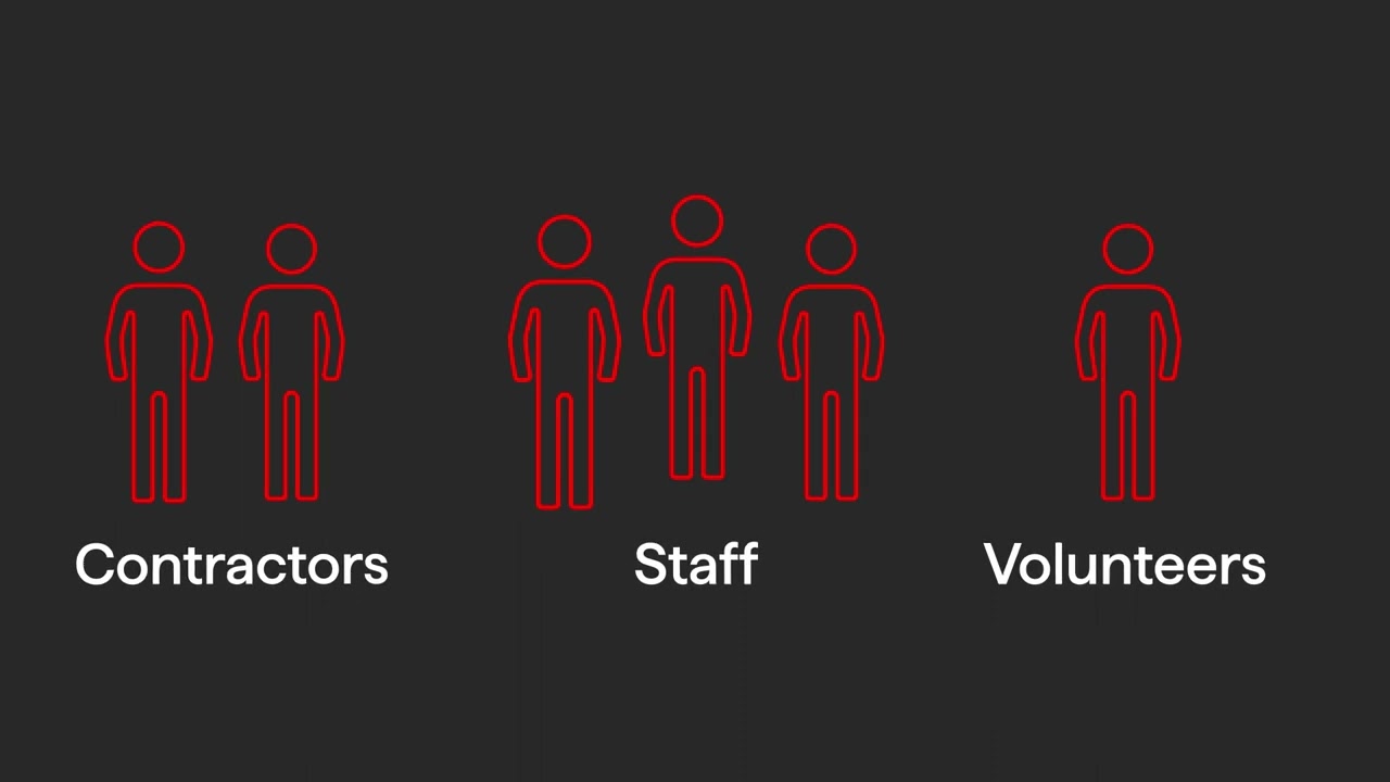Employer's Liability Insurance Explained