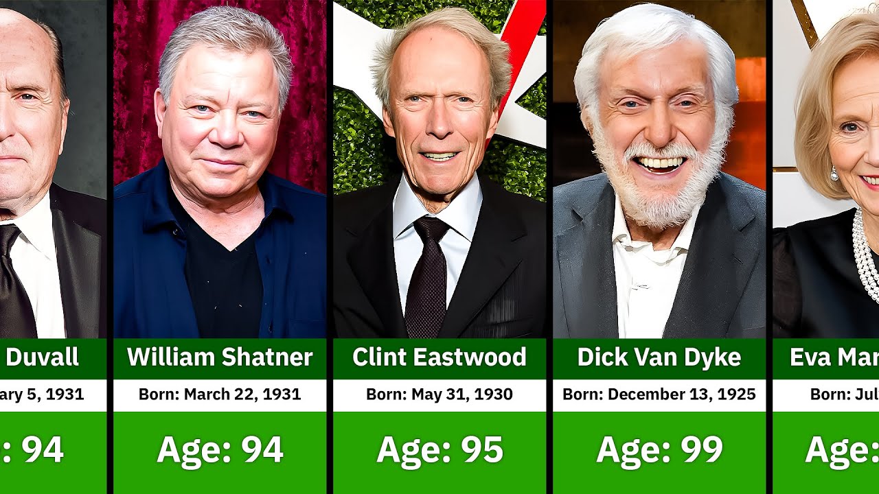 125 Hollywood's Oldest Actors Who Are Still Living in 2025