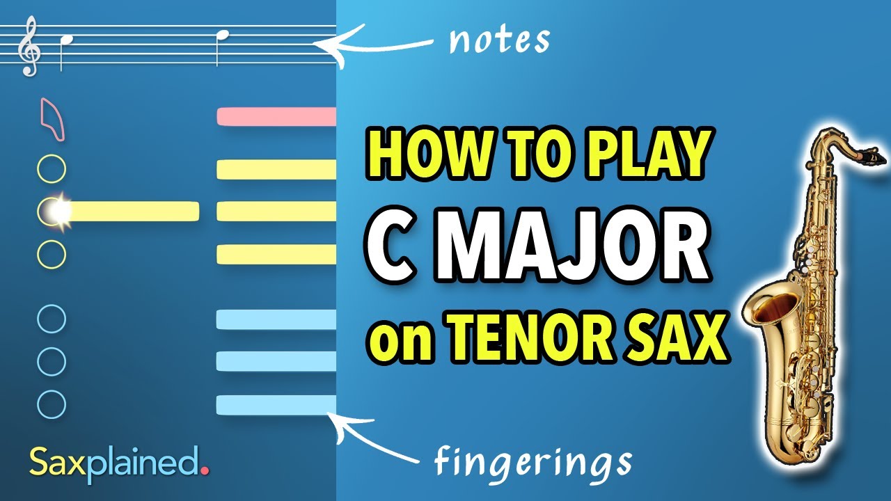 C Major Scale Tutorial (Tenor Sax) | Saxplained