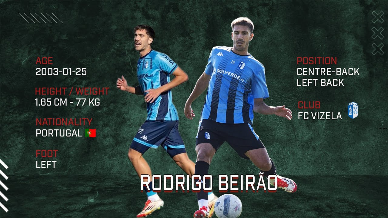 Rodrigo Beirão Highlights I Centre- Back