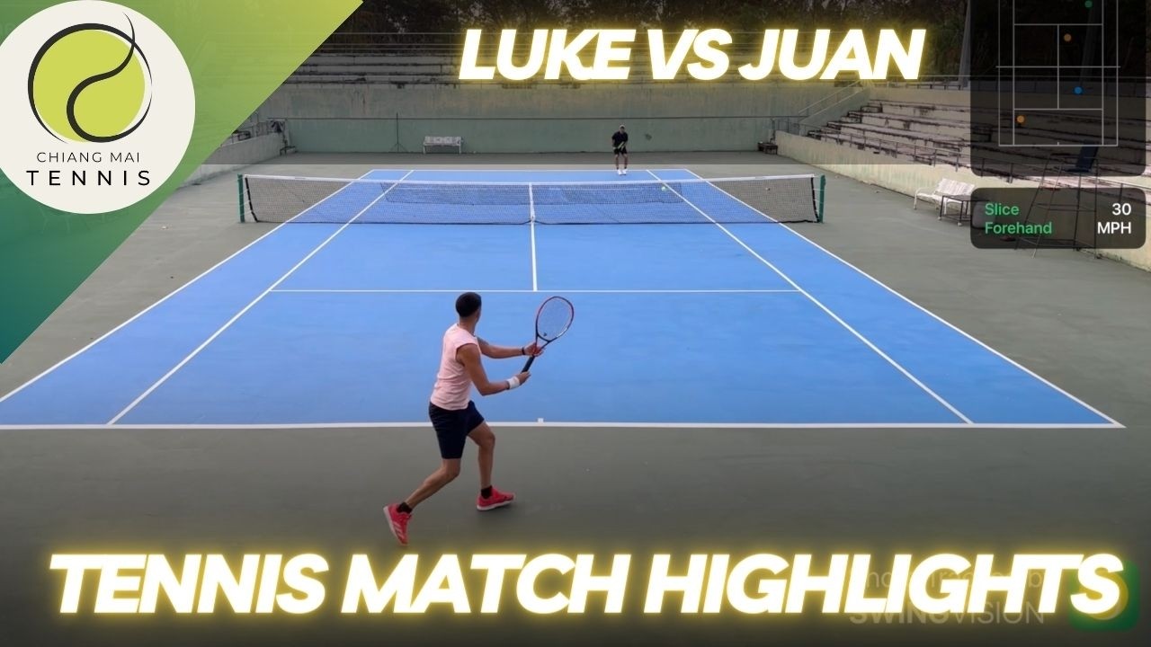 Tennis Match Highlights: Luke vs Juan - 19th Feb 2026