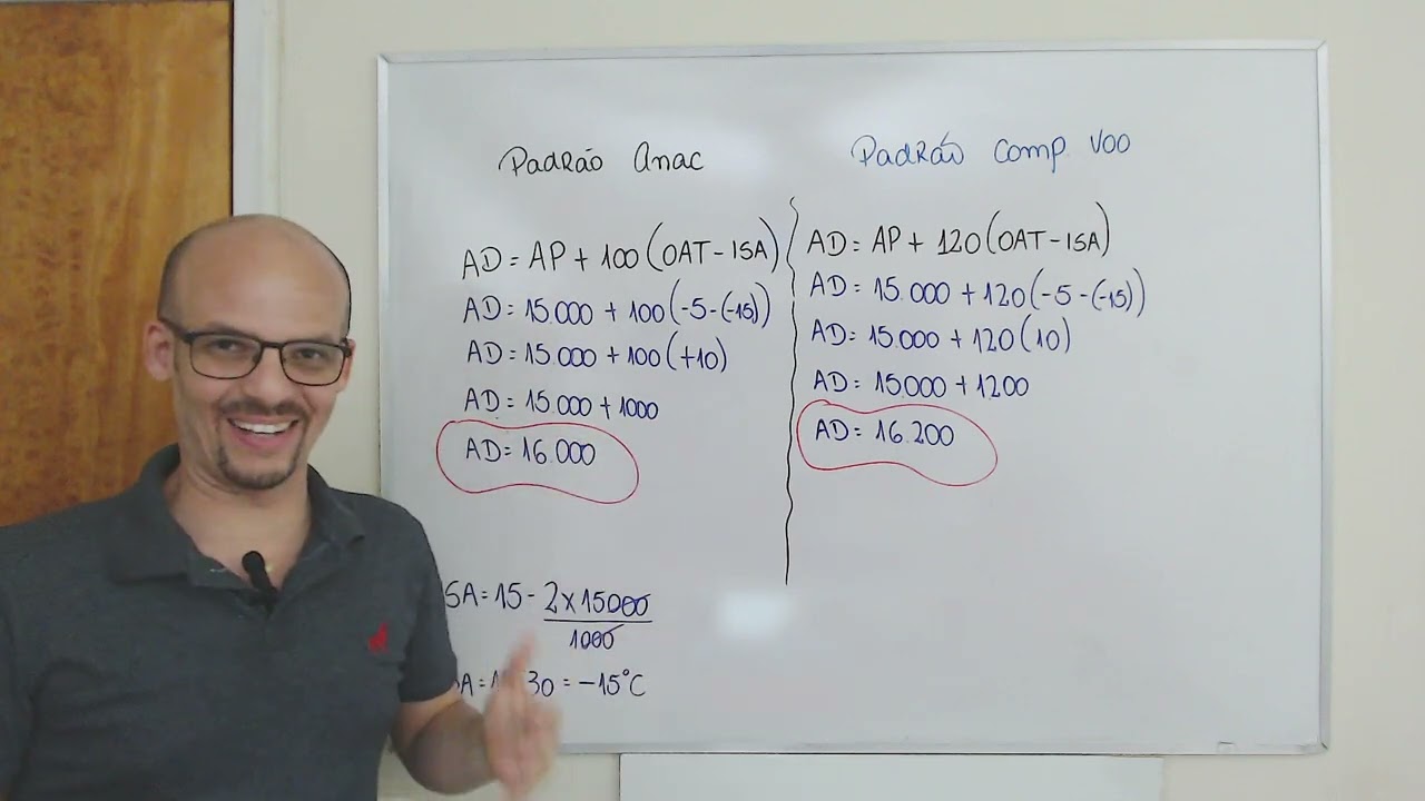 Computador de Voo - Altitude densidade - Aula de navegação 12 PP