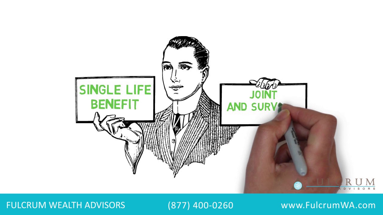 What Pension Survivor Benefit Option Should I Select?
