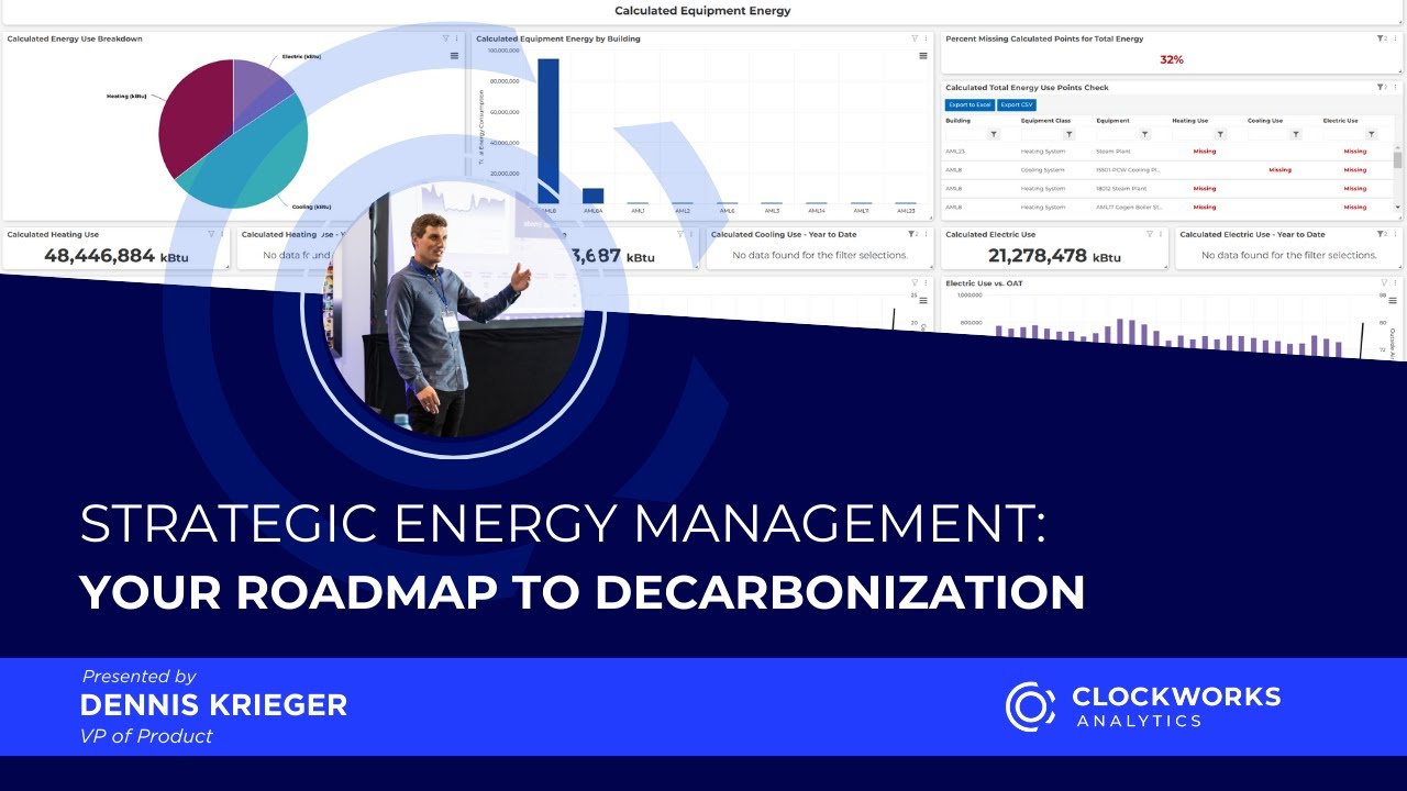 Strategic Energy Management: Your Roadmap to Decarbonization