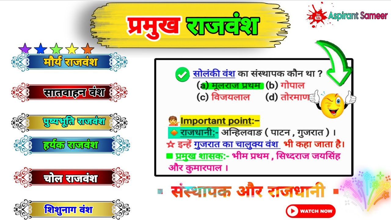 MAJOR DYNASTY | FOUNDER | FULL VIDEO 2026 #dynasty #mcq #history @aspirantsameer15 