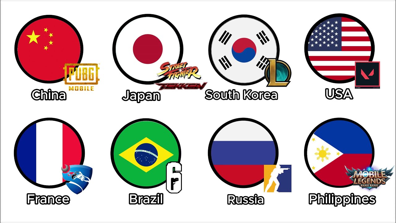 Every Country's Best Esports Games Explained in 7 minutes