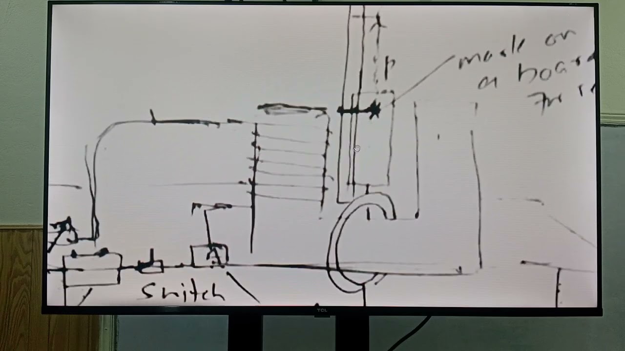 Lesson Physics