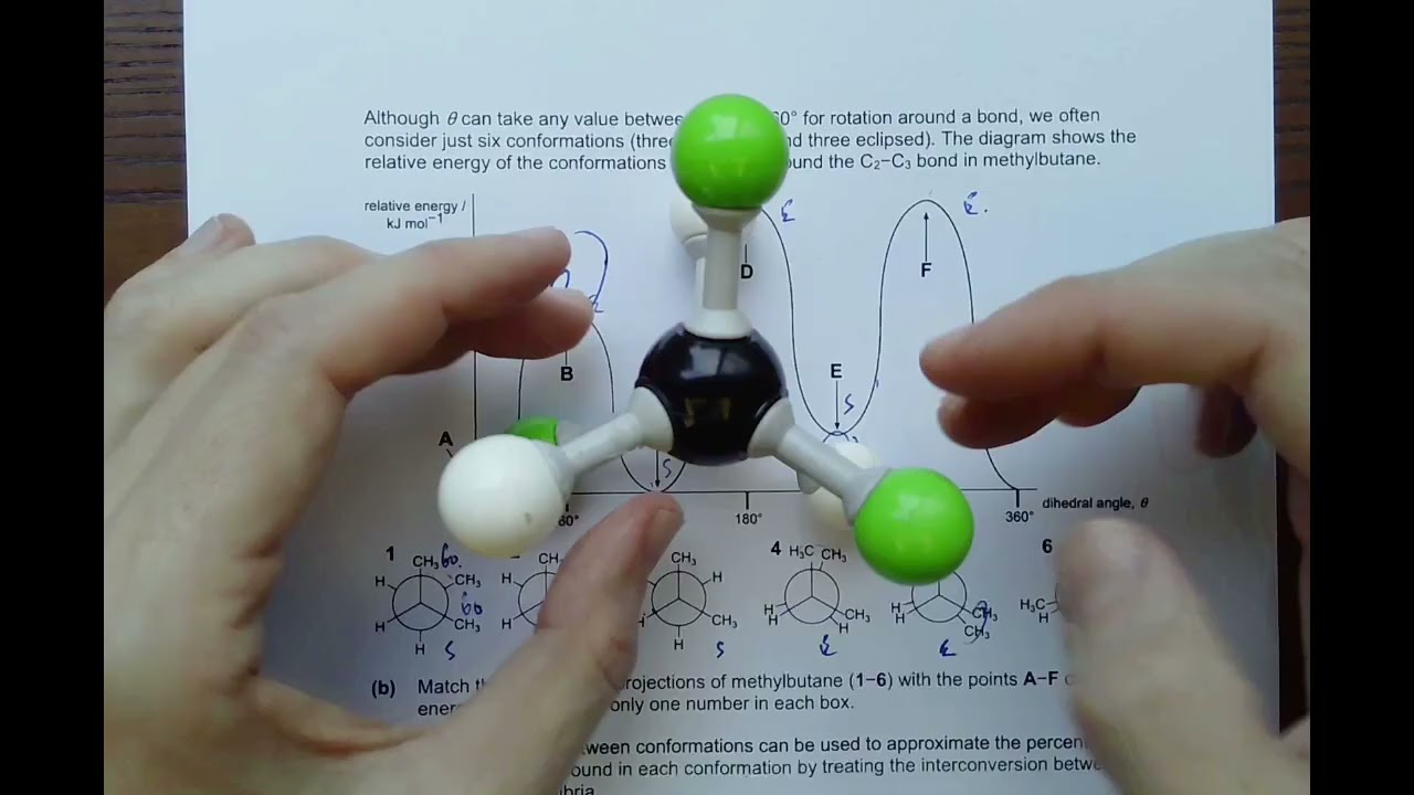 UK Chemistry Olympiad Round 1 2021 Question 4