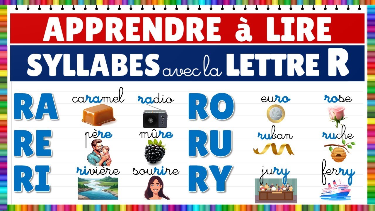 Apprendre à lire || Montessori || Syllabes avec la lettre R - Exercice de lecture. #français #eme