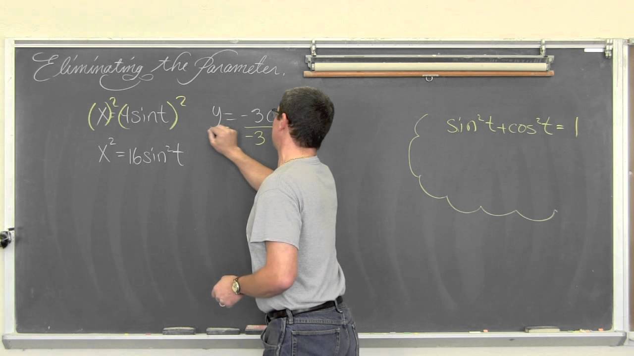 Parametric Equations Eliminating Parameter T