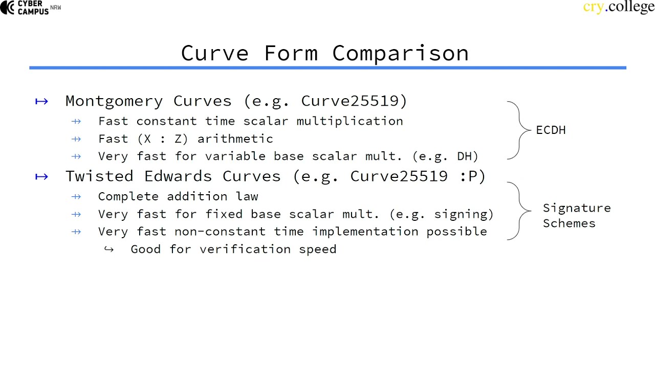 Montgomery vs. Edwards Curves