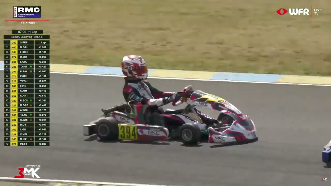 RMCIT 2025 - 2025 07 18 -senior qualifying Heat A-E