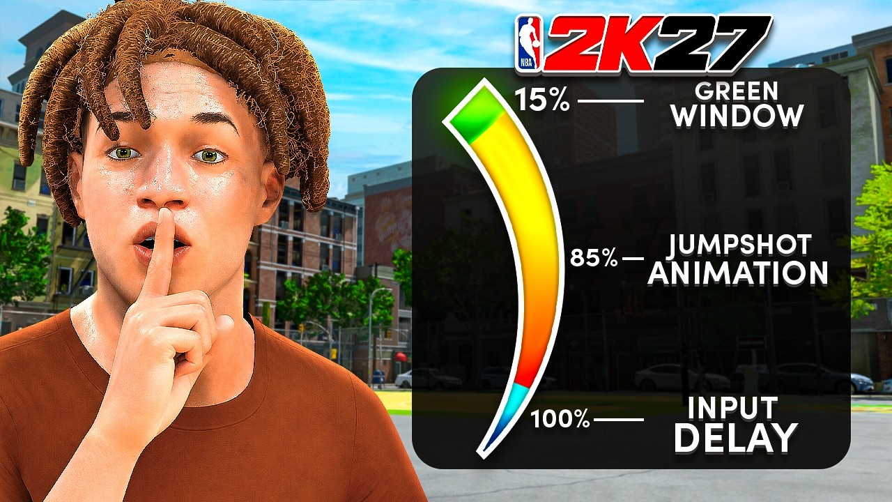Вся ПРАВДА о БРОСКАХ в NBA 2K27...