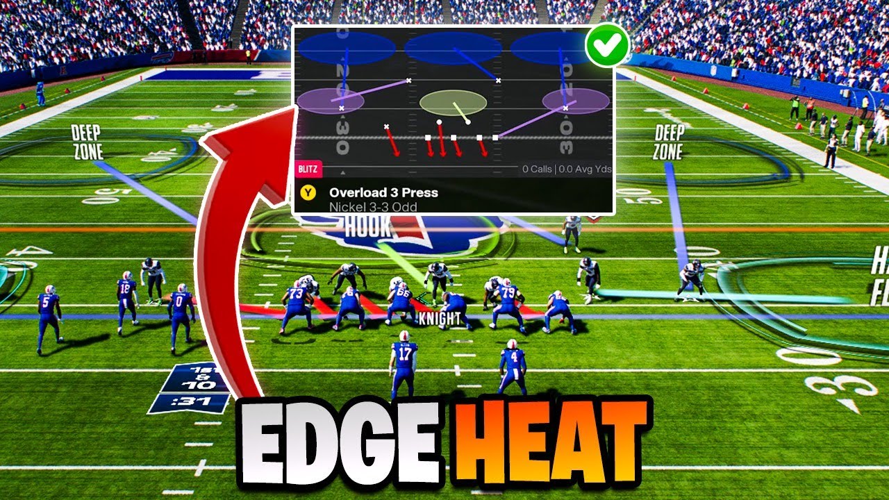 ЕДИНСТВЕННАЯ защита, которая вам нужна в Madden 26 (Противники загнаны в угол)