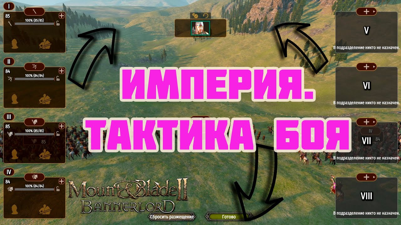 Тактика боя за ИМПЕРИЮ на старте, середине и конце игры. Mount & Blade Bannerlord
