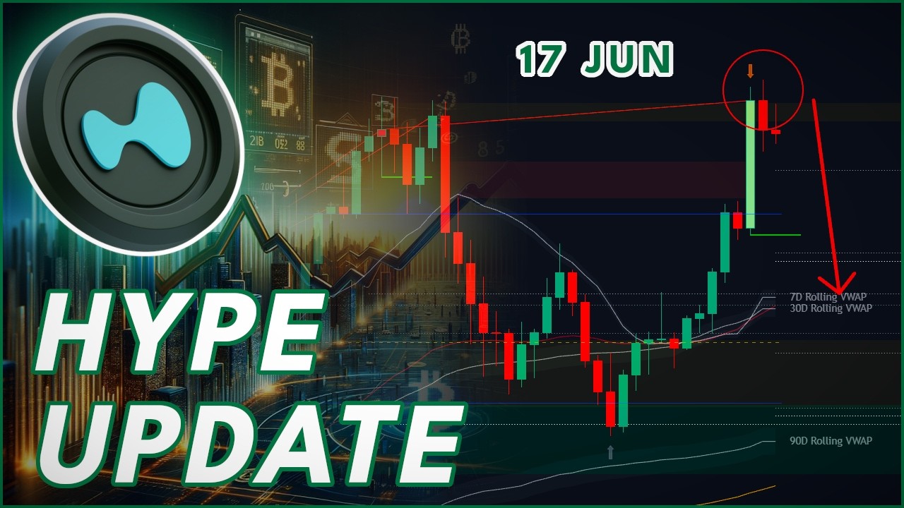 Предупреждение о цене HYPE: почему это может быть ПИК!🚨
