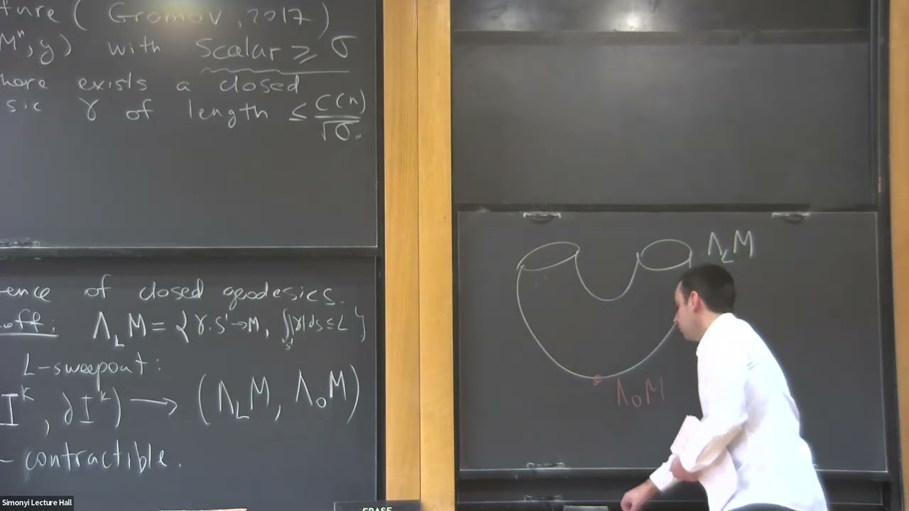 Lengths of Closed Geodesics in Manifolds of Positive Scalar Curvature - Yevgeny Liokumovich