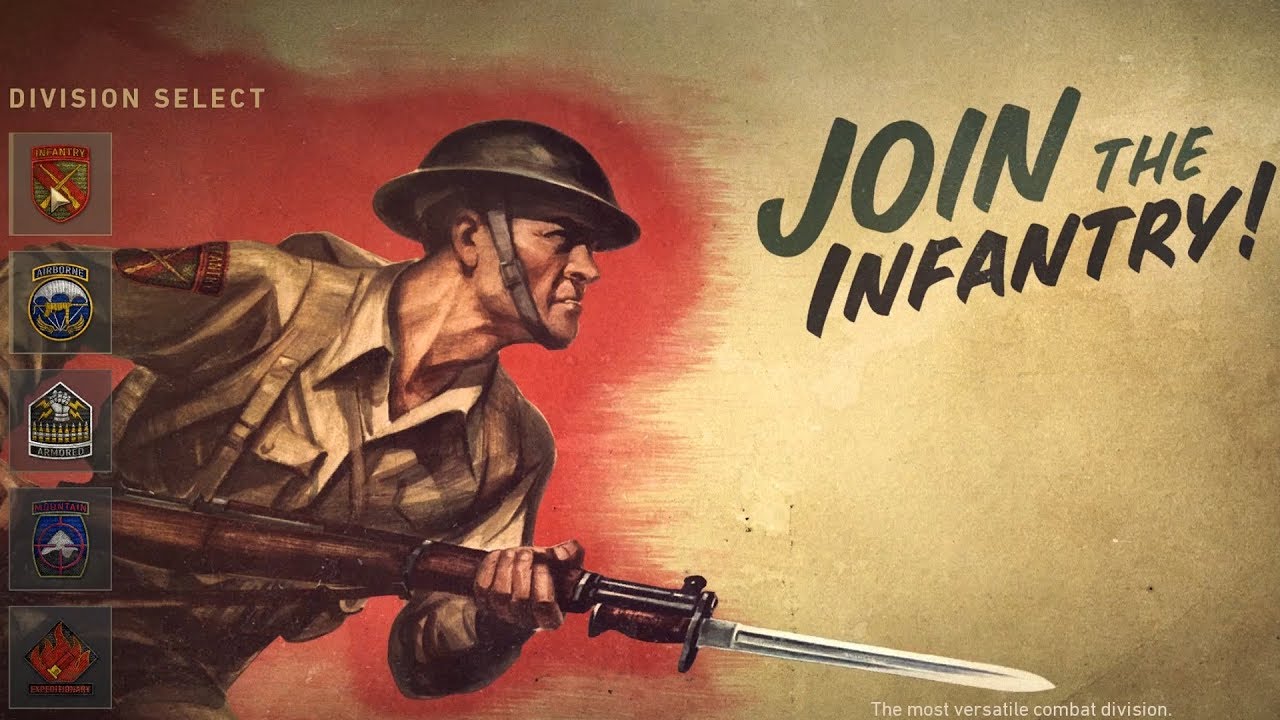 Call of Duty: WWII Beta, Divisions
