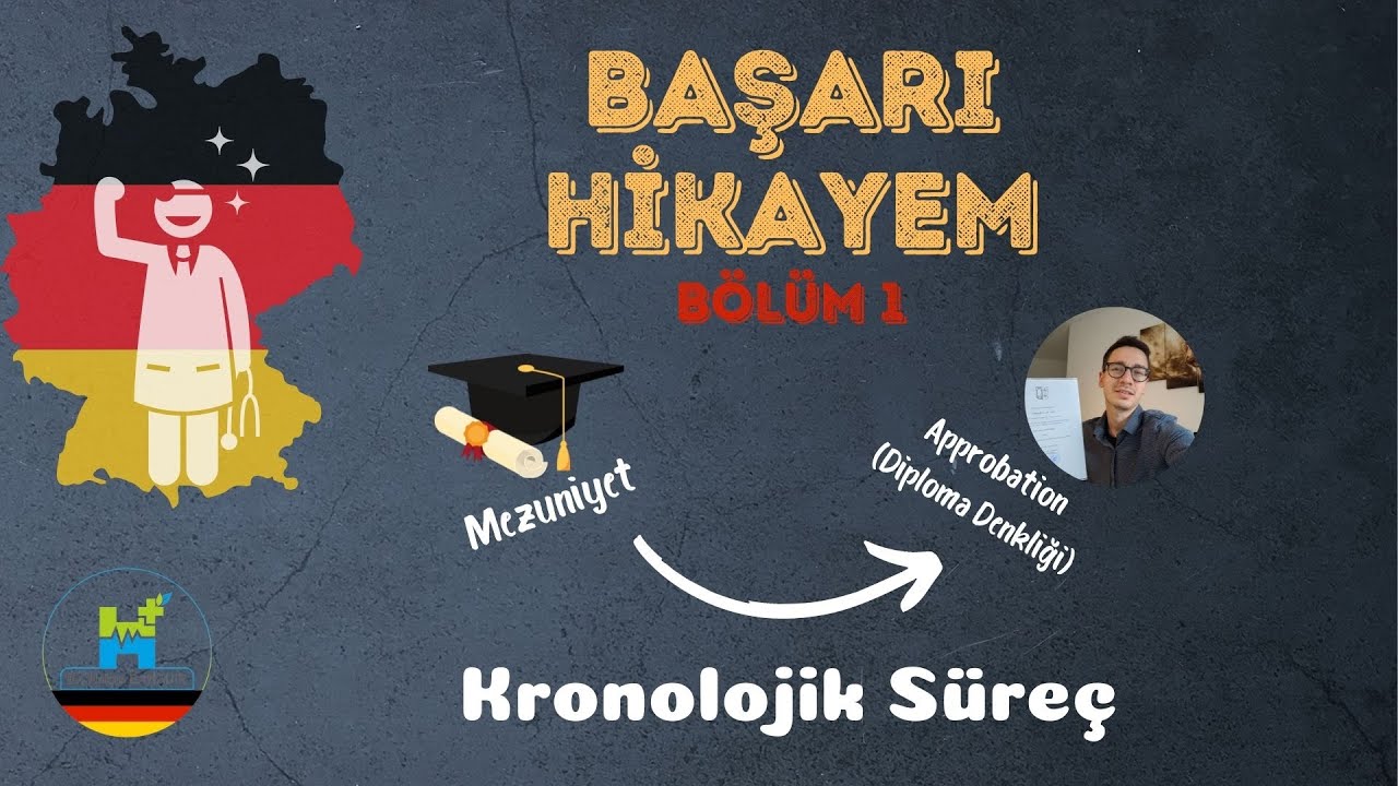 Başarı Hikayem (Denklik Sürecim) - Dr. Hakan Bahadır - Almanya'da Doktorluk