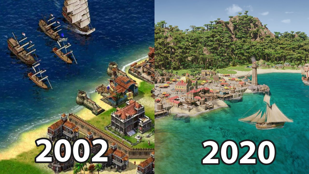 Evolution of Port Royale 2002 - 2020