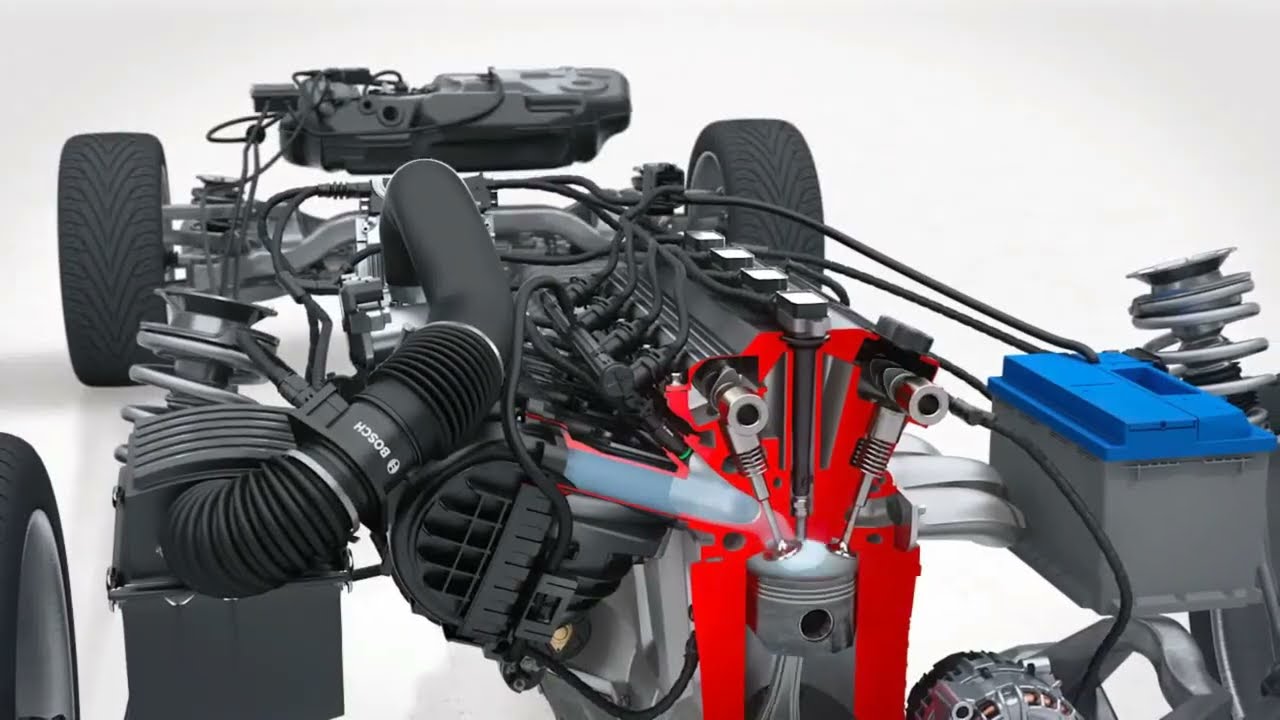 Ethanol Overview | E85 FlexFuel Vehicle Technology - Detail Inside | How It Works