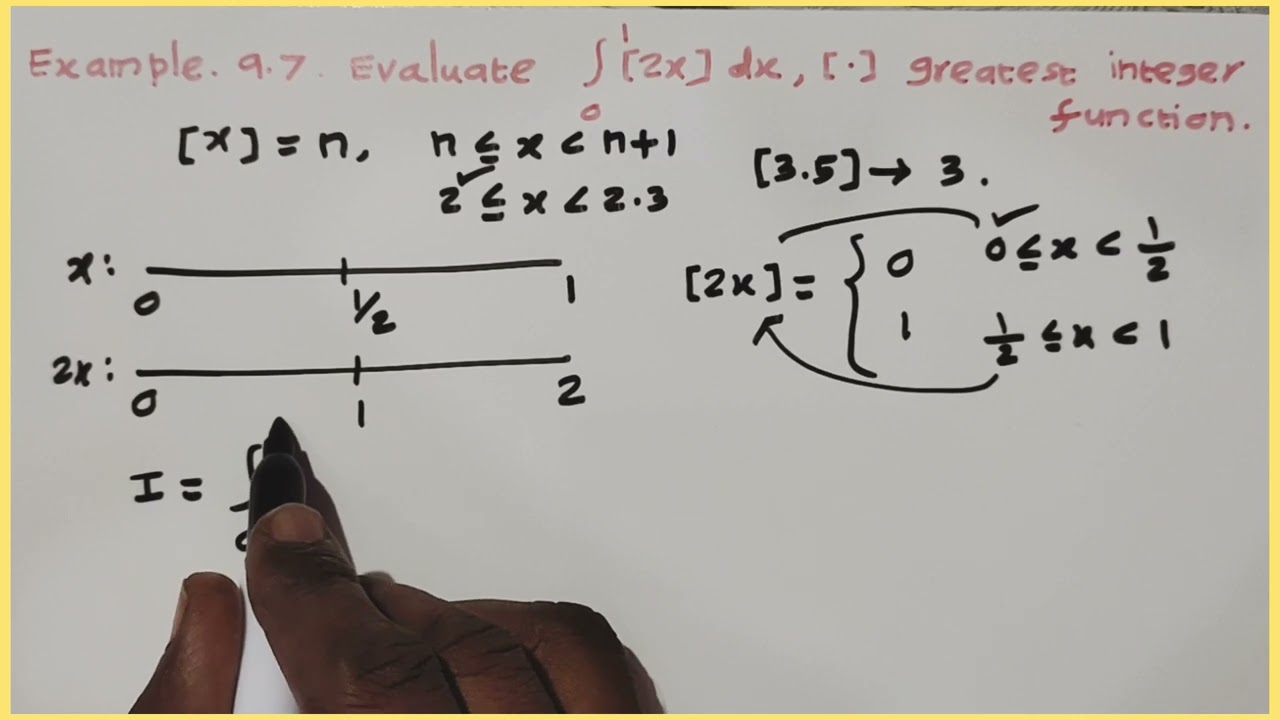 12 MATHS| CH.9| APPLICATIONS OF INTEGRATION| EXAMPLE.9.7