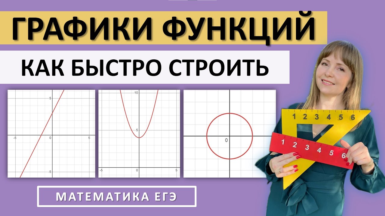 Как быстро построить график прямой, параболы, окружности
