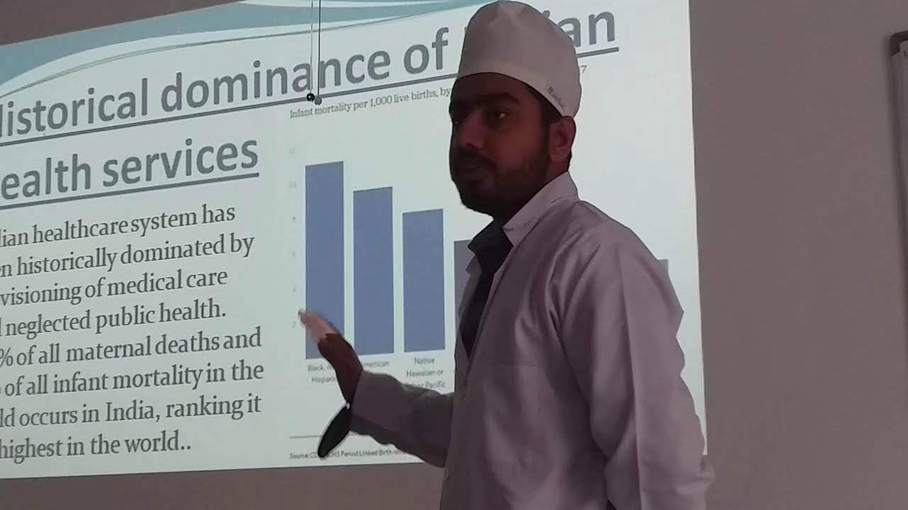 History of Indian Healthcare System