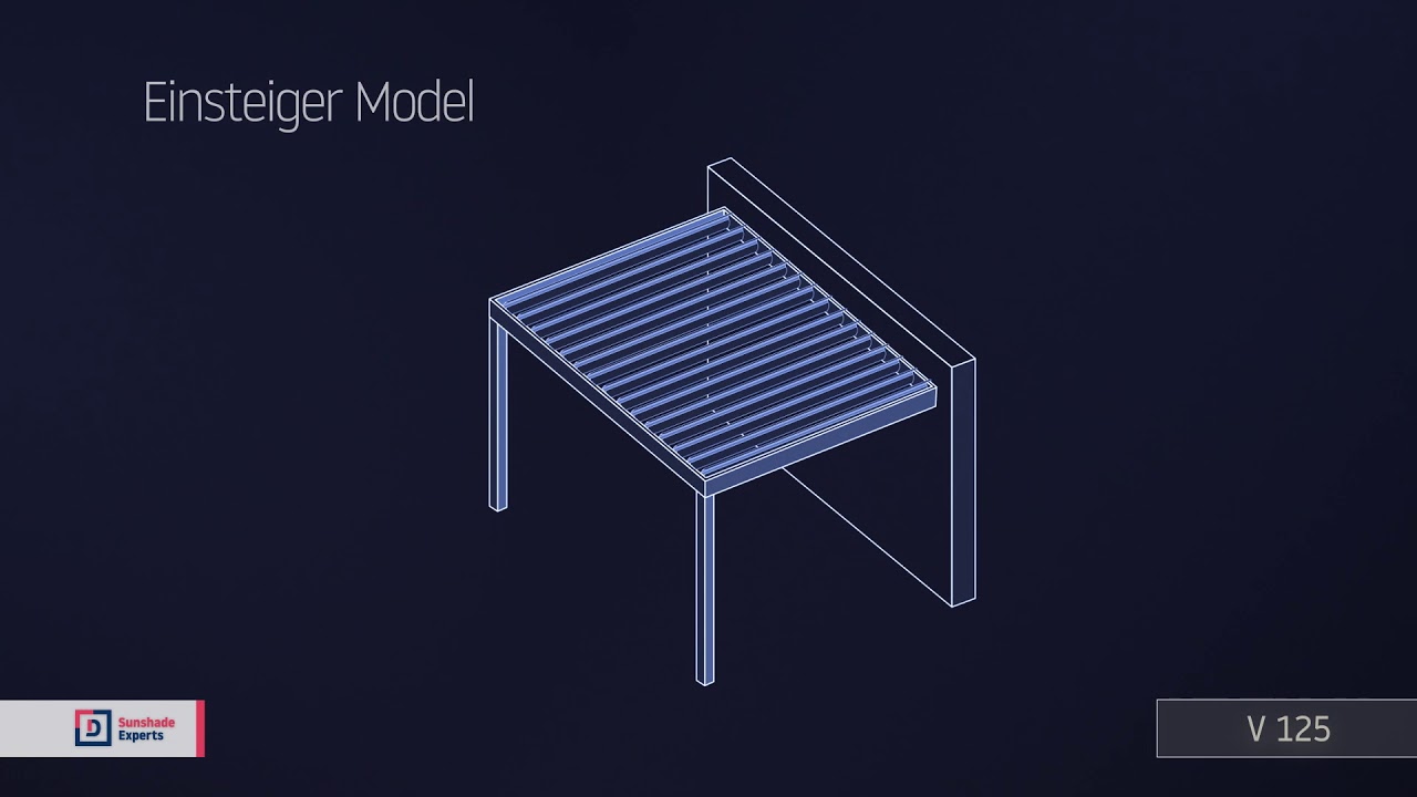 Sunshade Experts Pergolen