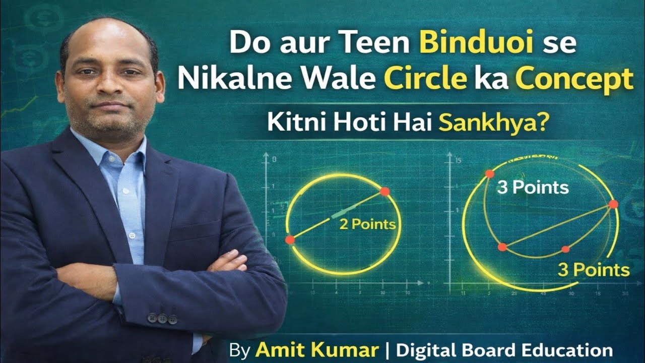 बिंदुओं से गुजरने वाले वृत्तों की संख्या कैसे निकालें? | आसान तरीका | Concepts by Amit Kumar