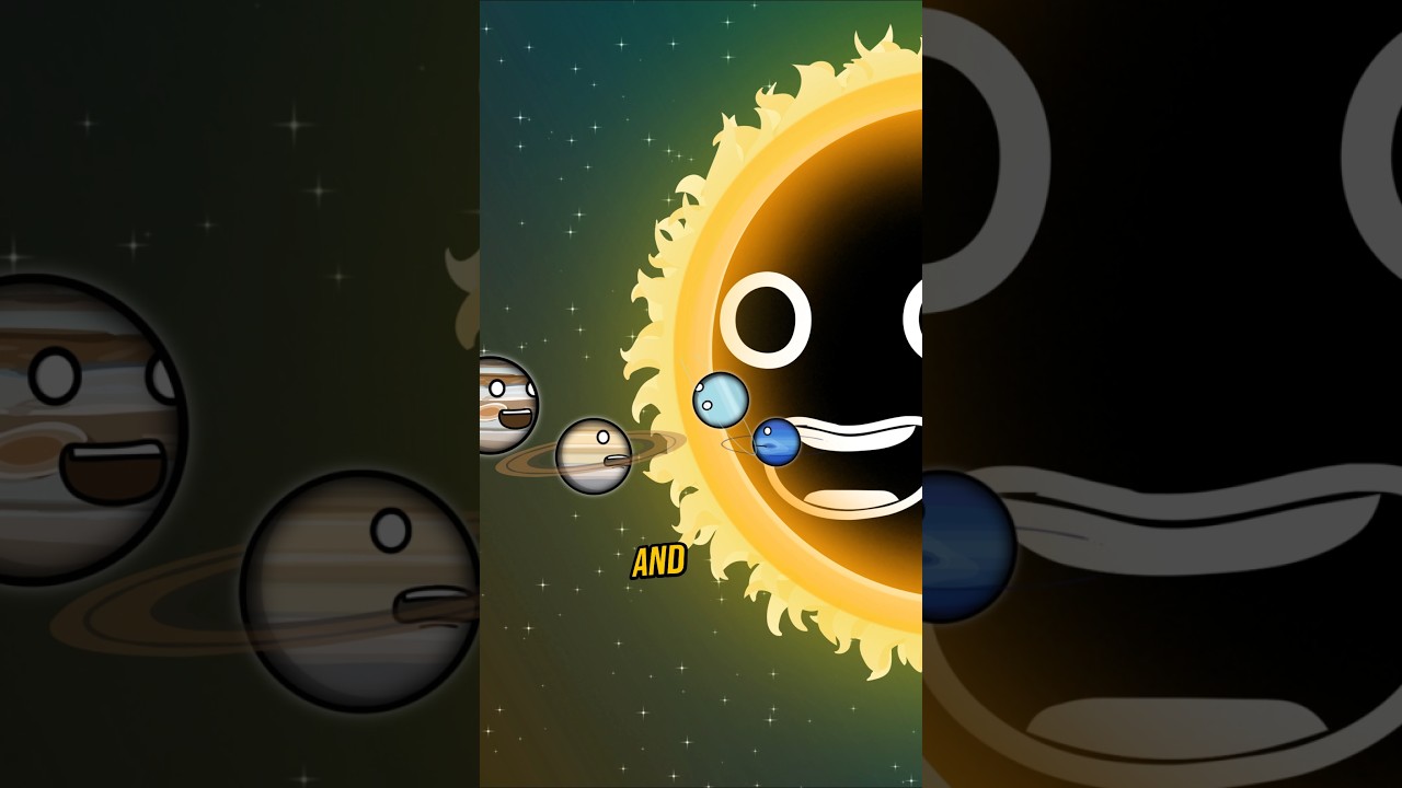 How Big Are the Planets?