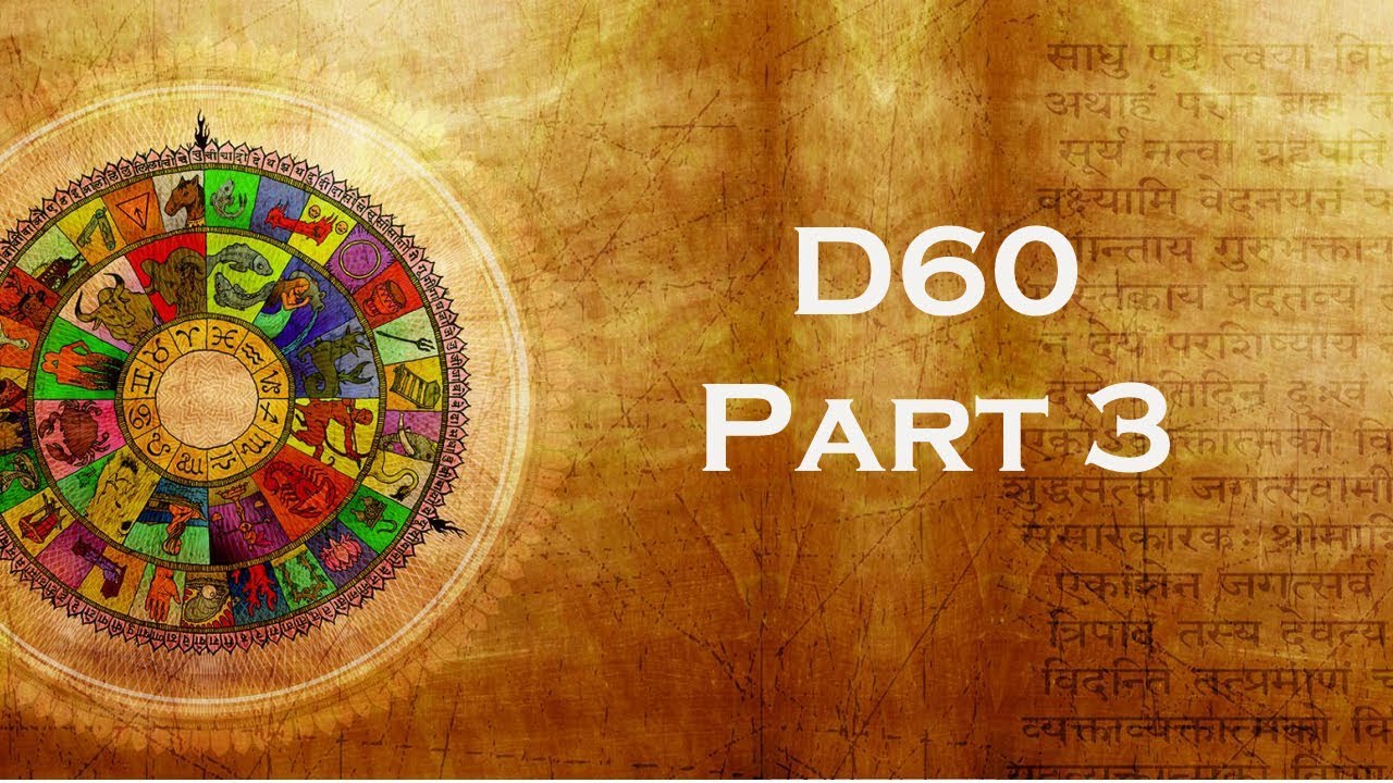D60 Divisional Chart - 3 of 3 - California Vyasa SJC Class 01.22.2006