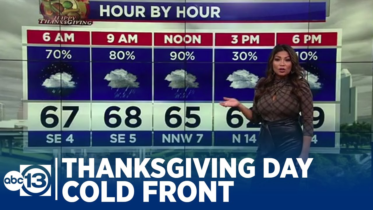 What can we expect with Thanksgiving Day cold front?