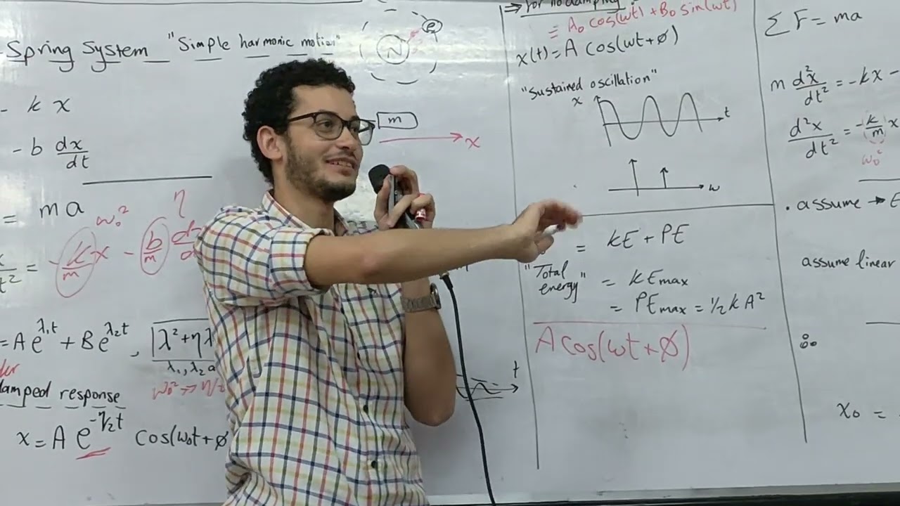 Section 1.1 - optoelectronics