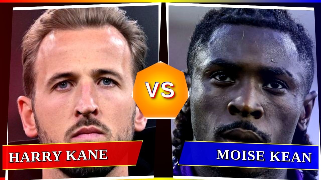 Harry Kane vs Moise Kean - Who's Better? ⚽