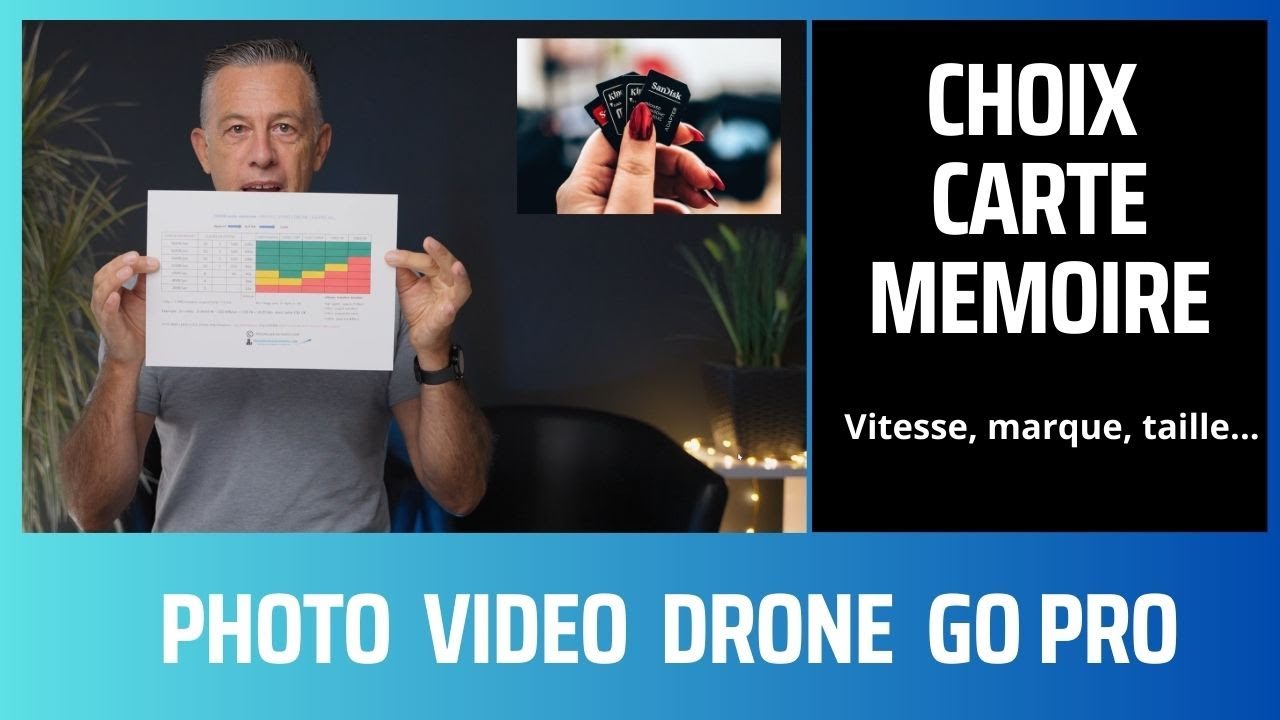 Comment bien choisir sa carte  mémoire : photo, vidéo, drone, Go pro en 2023
