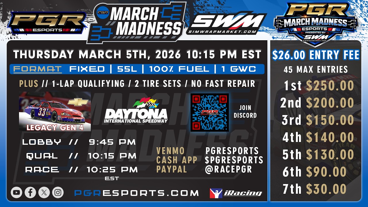PGR eSports | Sim Wrap Market March Madness | Sweet 16 | Daytona International Speedway | 3/5/26