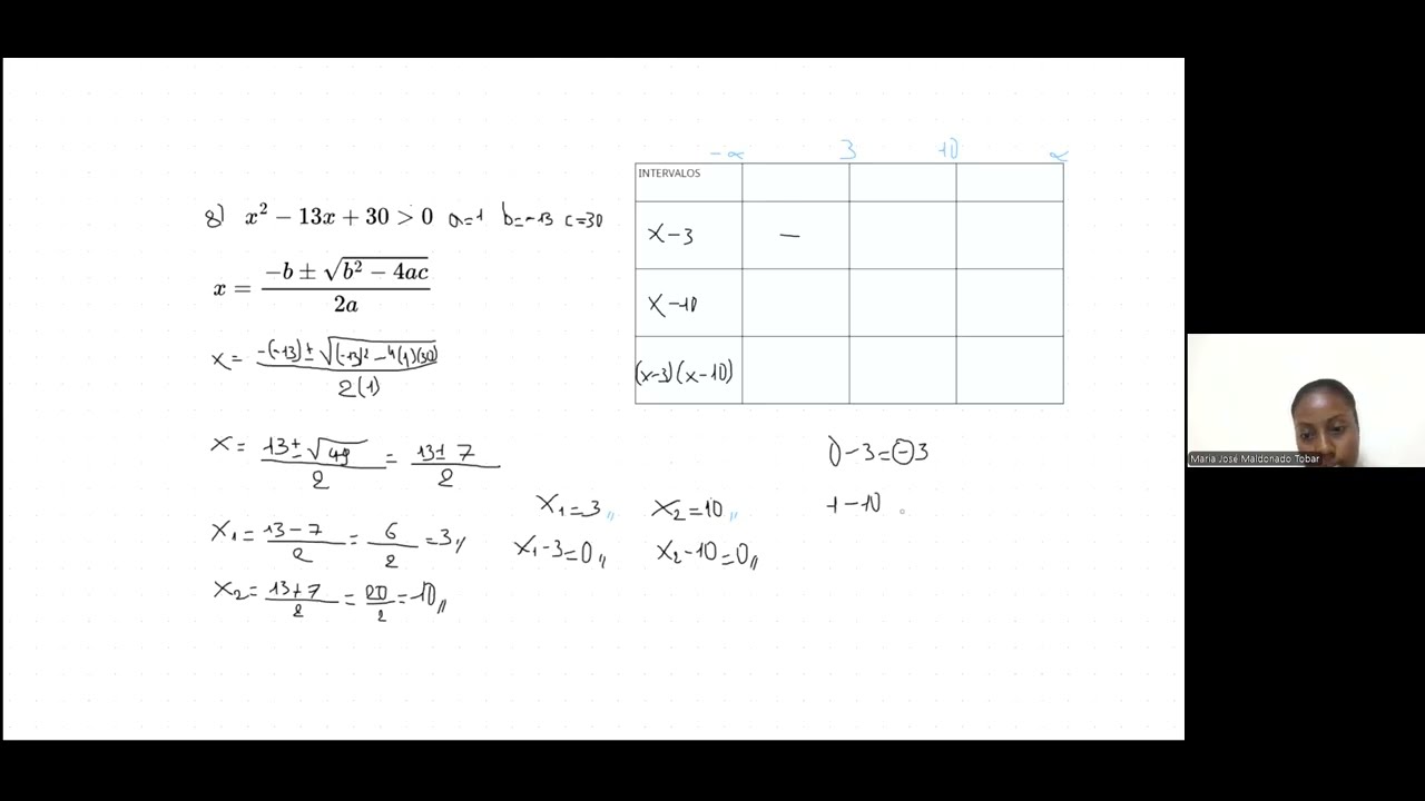 Inecuaciones- Ej.8 Algebra Ing. Silva