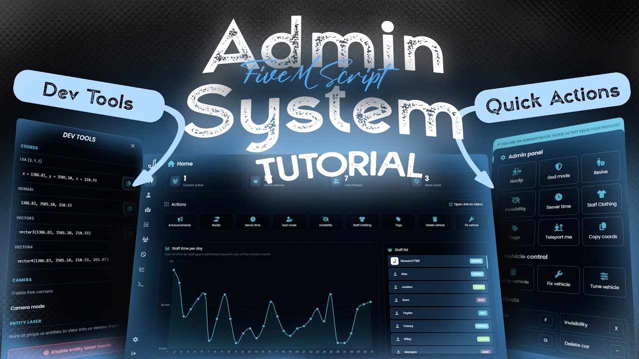 How to Install Admin System on your FiveM Server | Jota Dev Admin System | ESX, QB-Core & QBX #fivem