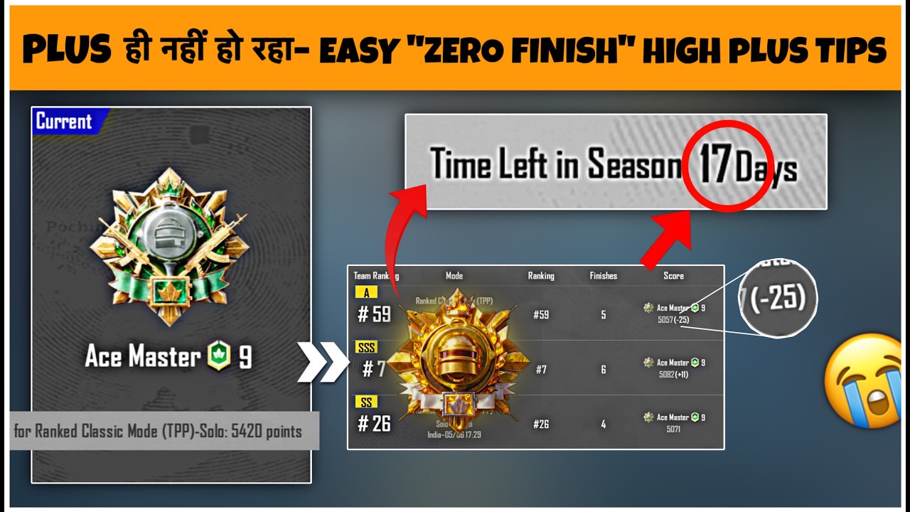 Low Plus & Every Match Server Time Out : Ping 699 Issue ⚠️. S28 Conqueror Guide & Daily Plus Target